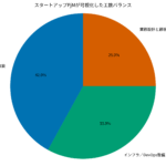 Thumbnail of related posts 096