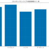 Thumbnail of related posts 073